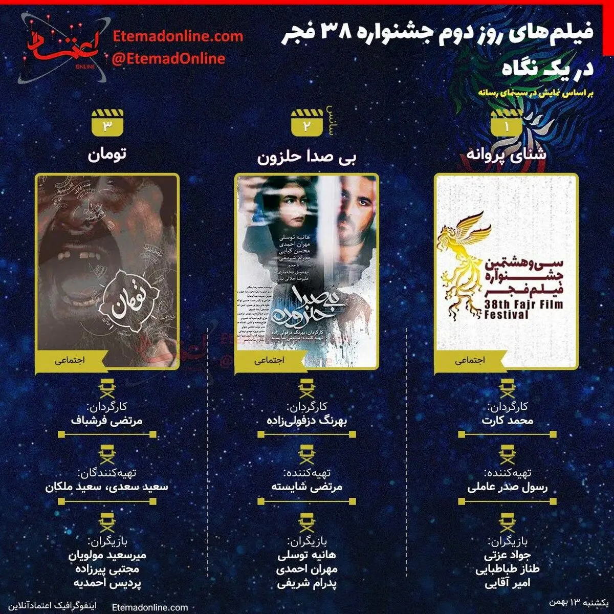 فیلم‌های روز دوم جشنواره 38 فجر در یک نگاه