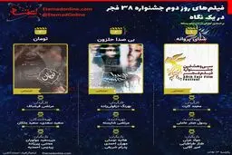 فیلم‌های روز دوم جشنواره 38 فجر در یک نگاه