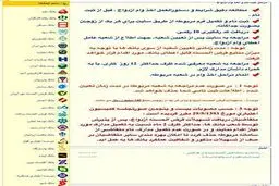 وام ازدواج 10 میلیون شد