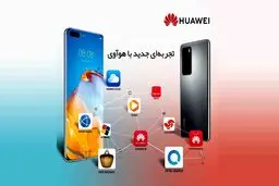 مراکز رایگان ارائه خدمات نرم‌افزاری به مشتریان هوآوی در سراسر کشور