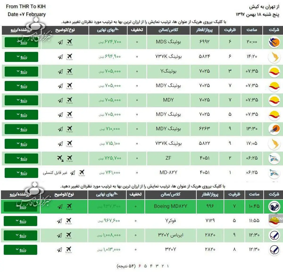 قیمت بلیت هواپیما برای تعطیلات ۲۲ بهمن میلیونی شد + جدول
