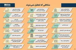 کدام مشاغل تعطیل نمی‌شوند؟+اینفوگرافیک