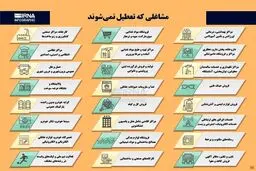 کدام مشاغل تعطیل نمی‌شوند؟+اینفوگرافیک
