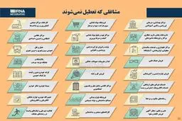 کدام مشاغل تعطیل نمی‌شوند؟+اینفوگرافیک