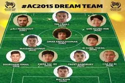 تیم منتخب جام‌ملت‌های آسیا انتخاب شد/عکس