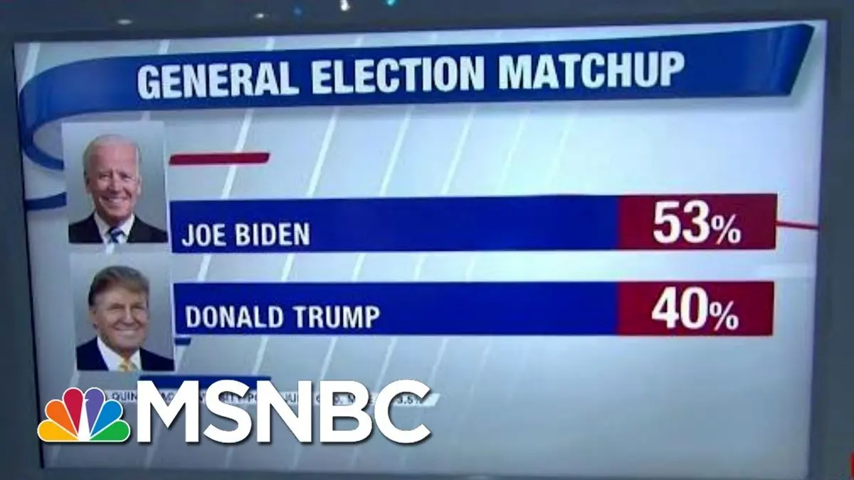 جمهوریخواهان واقعا از شکست می‌ترسند / ترامپ به ۵ درصد صعود ایالتی احتیاج دارد/ فعلا ترامپ مزیتی برای افزایش محبوبیت خود ندارد