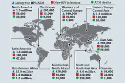 ایدز؛ ابتلای زنان و تهدید نسل آینده