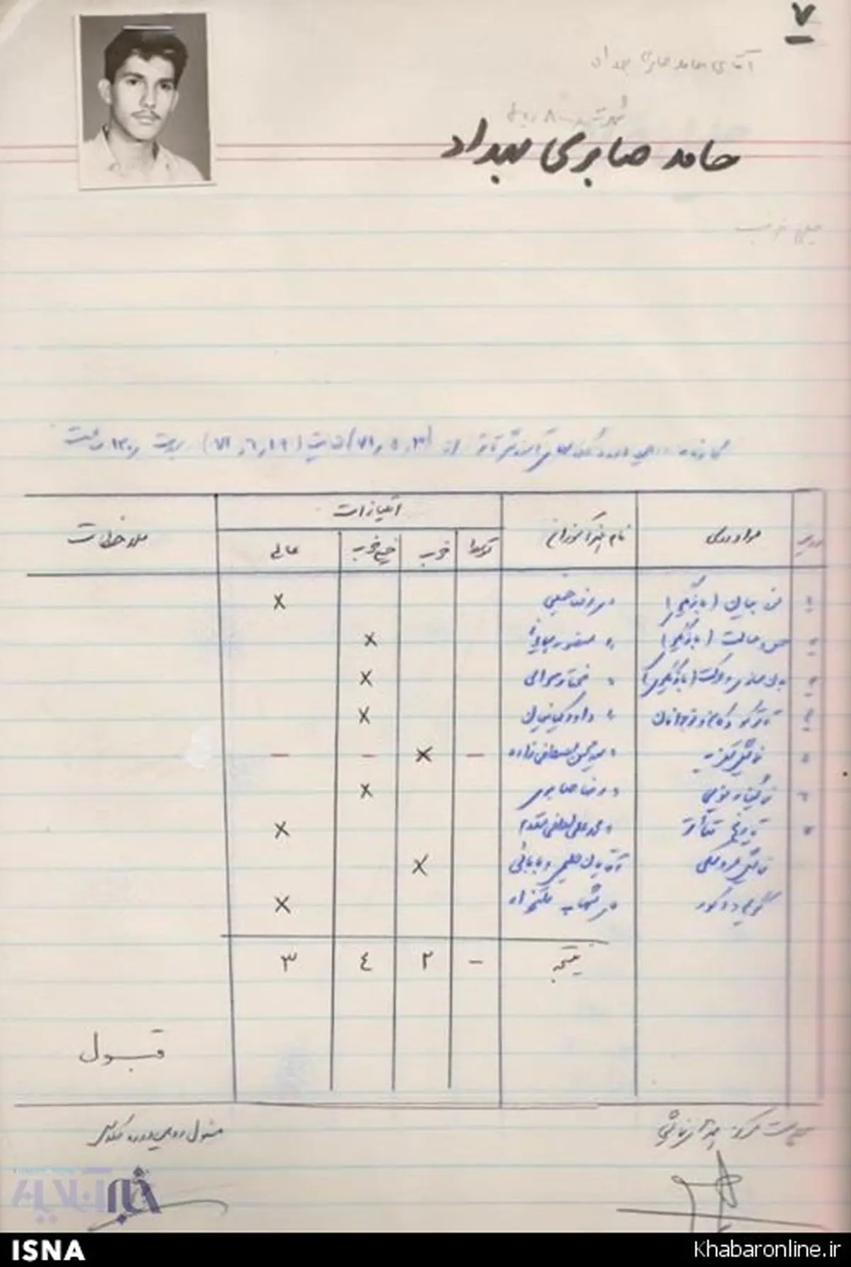 کارنامه حامد بهداد؛ 23 سال قبل + عکس