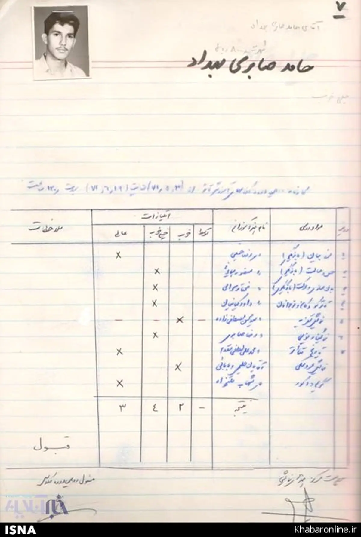 کارنامه حامد بهداد؛ 23 سال قبل + عکس