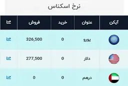 قیمت دلار و یورو امروز 8 آبان در صرافی ها + جدول