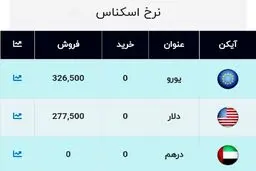 قیمت دلار و یورو امروز 8 آبان در صرافی ها + جدول