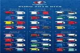 رنگ لباس اول و دوم 24 تیم یورو +عکس