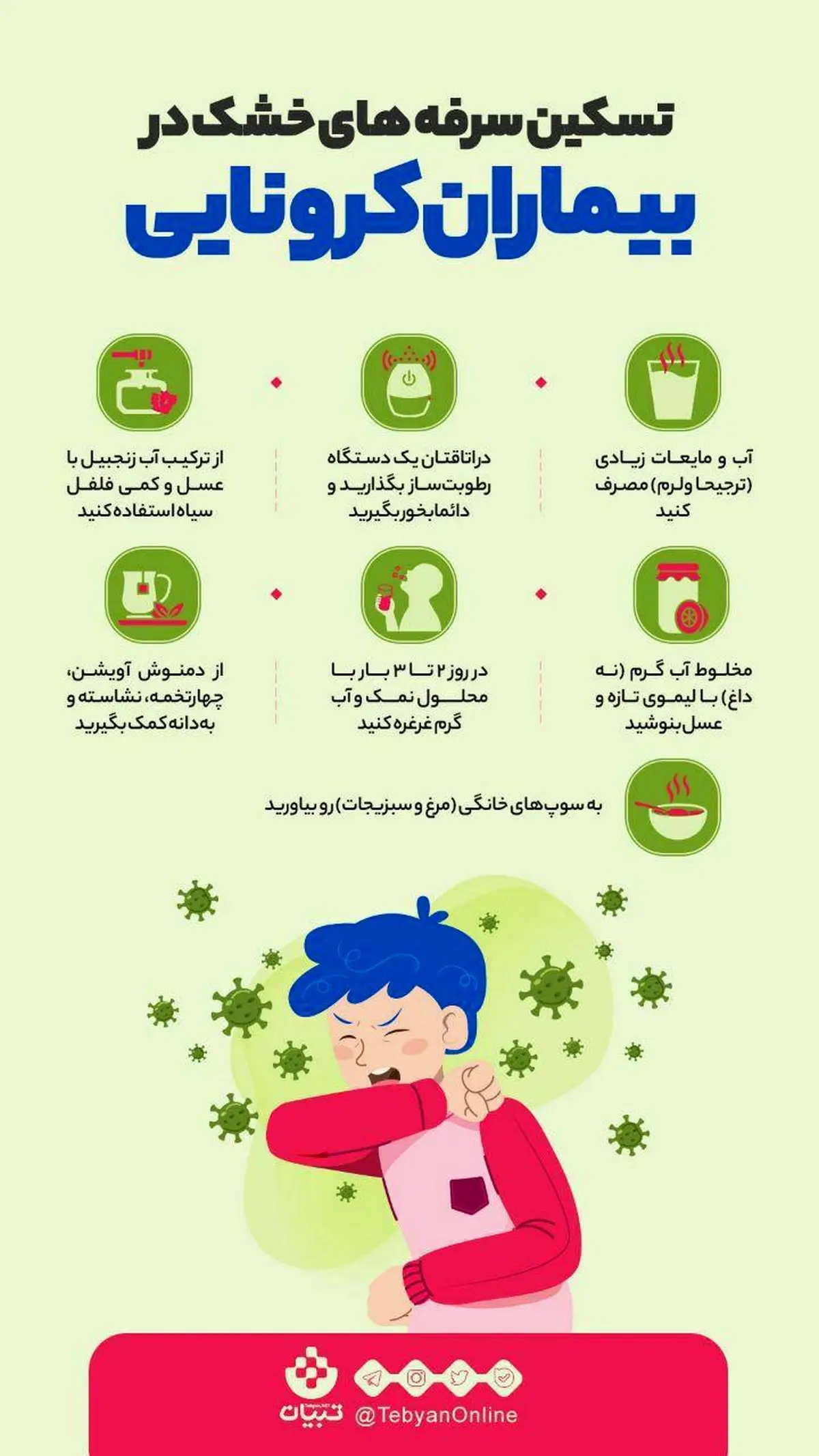 تسکین سرفه‌های خشک در بیماران کرونایی + اینفوگرافی