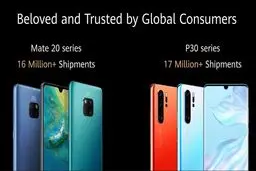 موفقیت هوآوی در فروش خیره‌کننده گوشی‌های پرچمدار سری P و Mate