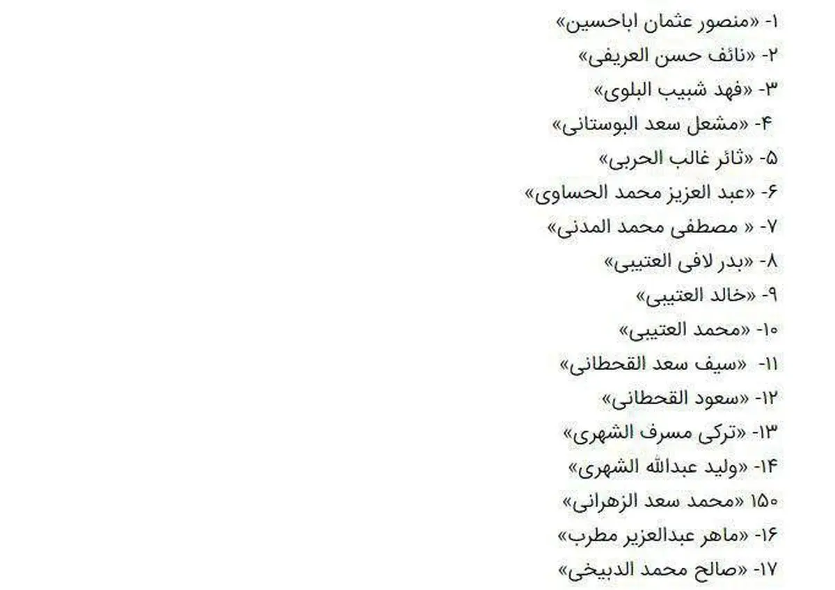 خزانه‌داری آمریکا به دلیل قتل خاشقچی، ۱۷ سعودی را تحریم می‌کند