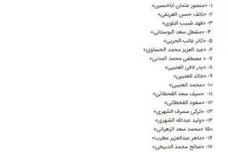 خزانه‌داری آمریکا به دلیل قتل خاشقچی، ۱۷ سعودی را تحریم می‌کند