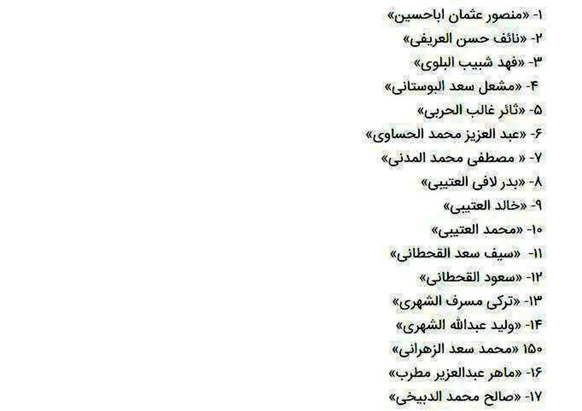 خزانه‌داری آمریکا به دلیل قتل خاشقچی، ۱۷ سعودی را تحریم می‌کند