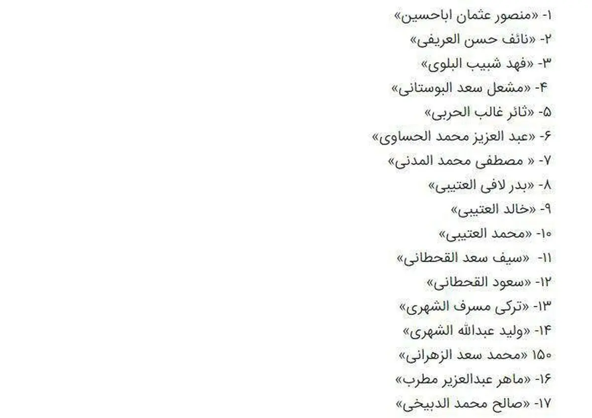 خزانه‌داری آمریکا به دلیل قتل خاشقچی، ۱۷ سعودی را تحریم می‌کند