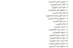 خزانه‌داری آمریکا به دلیل قتل خاشقچی، ۱۷ سعودی را تحریم می‌کند