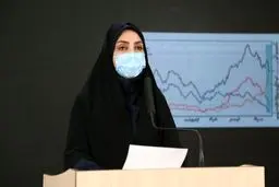 آمار کرونا در ایران ۹ آذر ۹۹ / شمار فوتی‌ها به زیر ۴۰۰ نفر رسید + جزئیات