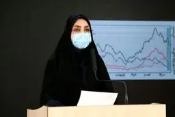 آمار کرونا در ایران ۹ آذر ۹۹ / شمار فوتی‌ها به زیر ۴۰۰ نفر رسید + جزئیات