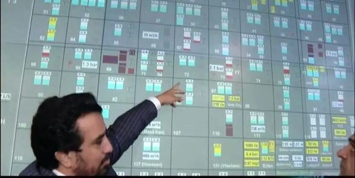 گلایه کیهان از صداوسیما: چرا نقشه آب شرب تهران را پخش کردید؟