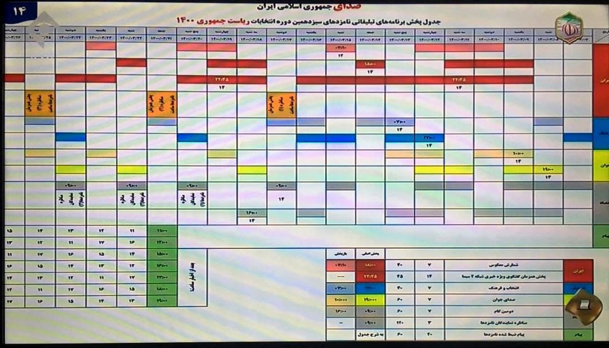 برنامه های تبلیغاتی کاندیداها در رسانه ملی مشخص شد+ جدول

