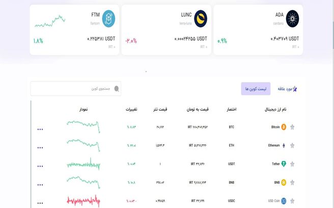 لنگراطلاع از قیمت تتر و بیت کوین از صرافی رمزارز اوکی اکسچنج
