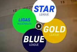 انقلاب در فوتبال: فرمت رسمی سوپر لیگ اعلام شد