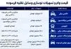 فوری / مالکان خودروی فرسوده بخوانند