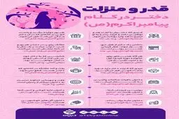 دختر داشتن چه برکاتی را برای والدین به همراه دارد؟ + اینفوگرافیک
