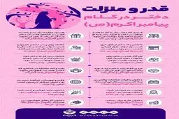 دختر داشتن چه برکاتی را برای والدین به همراه دارد؟ + اینفوگرافیک