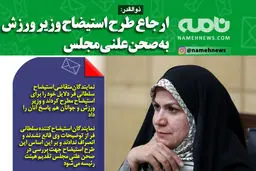 فوتوتیتر/ ذوالقدر: ارجاع طرح استیضاح وزیر ورزش به صحن علنی مجلس