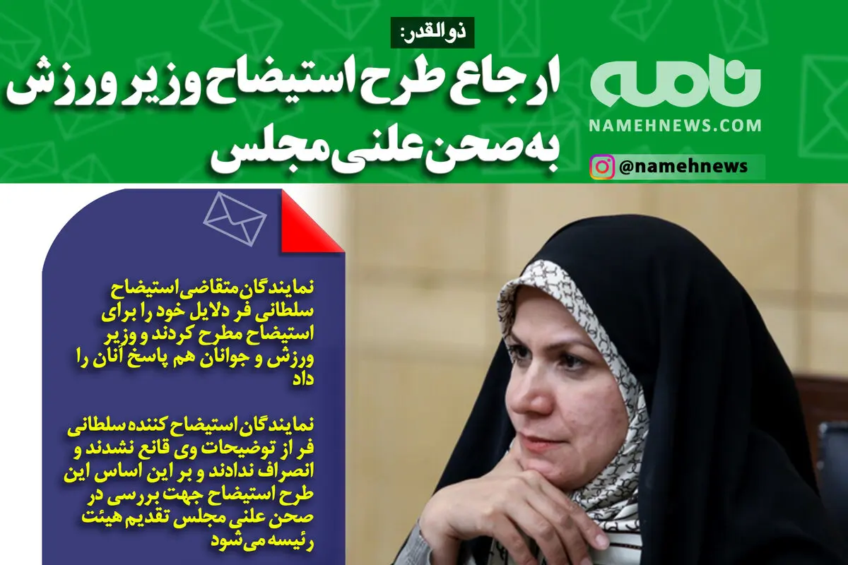 فوتوتیتر/ ذوالقدر: ارجاع طرح استیضاح وزیر ورزش به صحن علنی مجلس