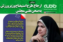 فوتوتیتر/ ذوالقدر: ارجاع طرح استیضاح وزیر ورزش به صحن علنی مجلس