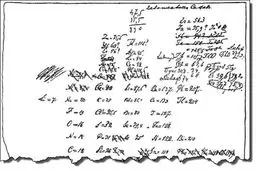 جدول تناوبی مندلیف /عکس