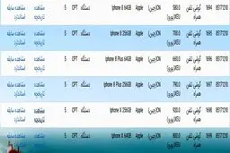 گمرک تعیین کرد : قیمت واقعی آیفون 10 باید چند تومان باشد؟