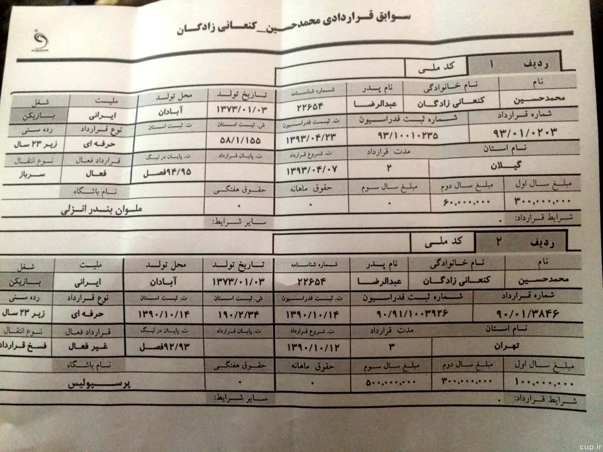 بازیکن پرسپولیس آزاد شد+عکس