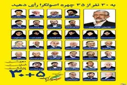لیست حداد تغییر کرد / تندروهای لیست جان بیشتری گرفتند!