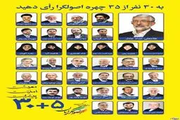 لیست حداد تغییر کرد / تندروهای لیست جان بیشتری گرفتند!