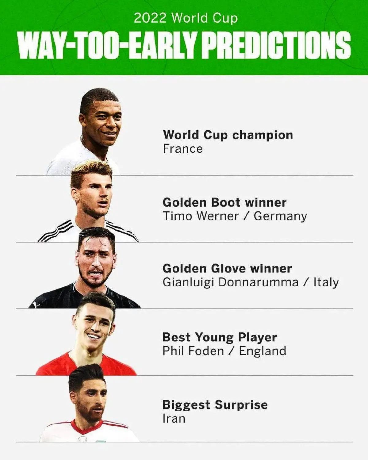 بزرگترین شگفتی رقابت جام جهانی ۲۰۲۲ کیست؟!/ عکس