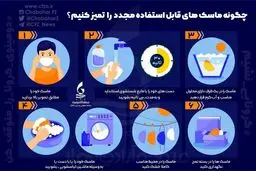 روش کاربردی ضدعفونی ماسک های قابل استفاده + اینفوگرافی