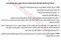 دهک هشتم مشمول یارانه بنزین می‌شود؟
