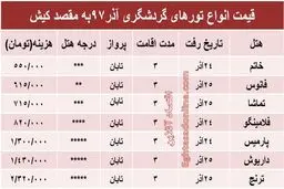 تور کیش چقدر هزینه دارد؟