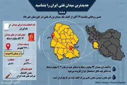 اینفوگرافی / جزئیات میدان نفتی جدید ایران