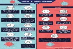 فاصله‌گذاری اجتماعی به زبان ساده + اینفوگرافی