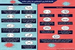 فاصله‌گذاری اجتماعی به زبان ساده + اینفوگرافی