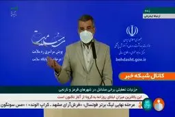 کدام مشاغل در شهر‌های قرمز و نارنجی تعطیل می‌شوند؟ +فیلم