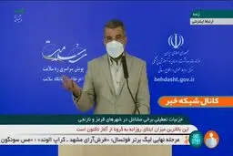کدام مشاغل در شهر‌های قرمز و نارنجی تعطیل می‌شوند؟ +فیلم