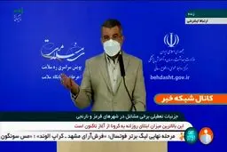 کدام مشاغل در شهر‌های قرمز و نارنجی تعطیل می‌شوند؟ +فیلم